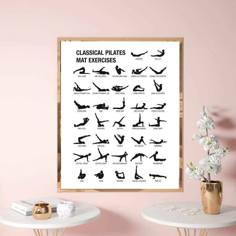 Pilates egzersiz grafik poster - Sustainable Living Guide incelemesi ve fiyatı