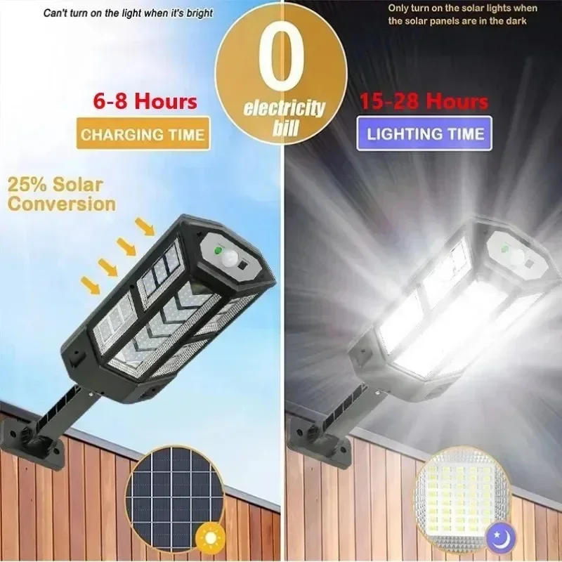 Güneş Enerjili LED Işık Süper  - Solar Garden Light incelemesi ve fiyatı